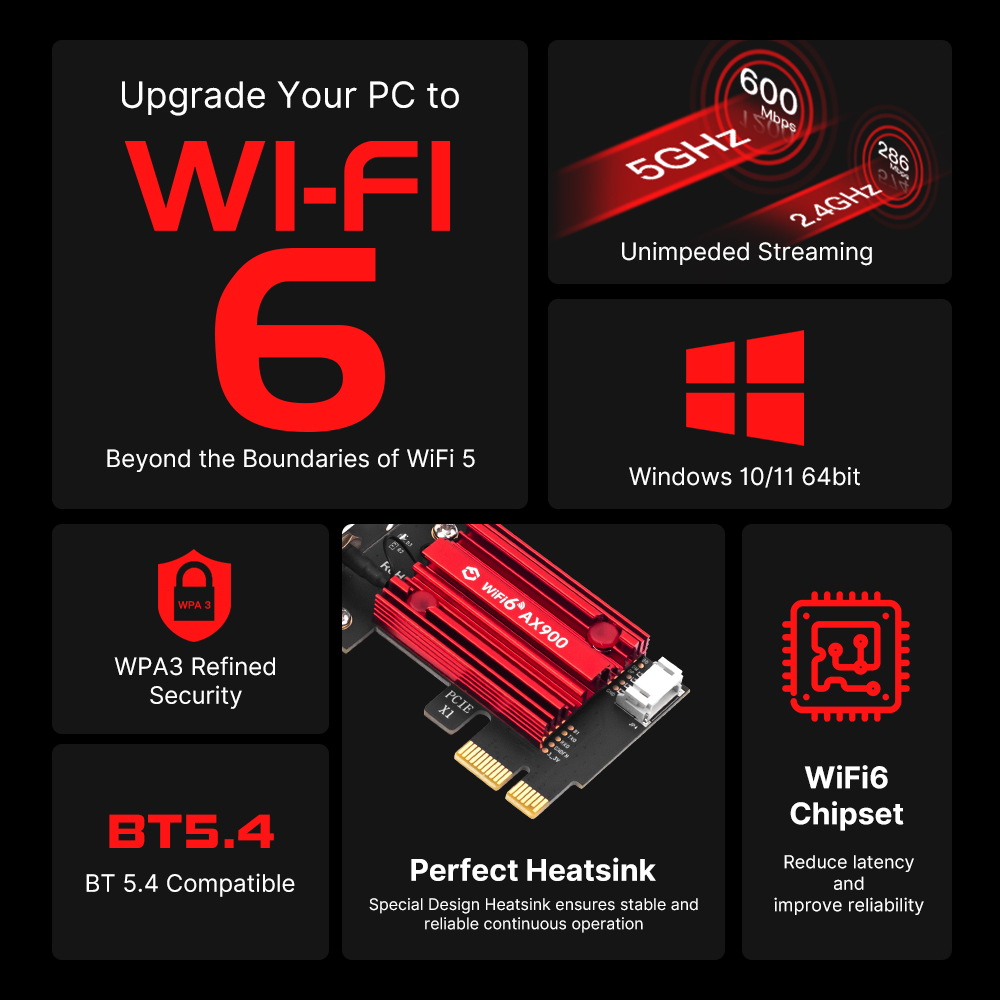 WiFi 6 PCIe FV-AX900pro بطاقة  - مراجعة Pc Gaming Gta 6 وسعره